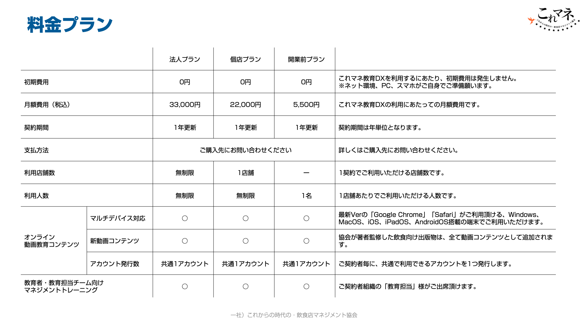 これマネ8